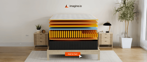 How 3D Visualizer Modules Drive Profits for Mattress Companies