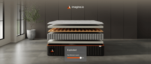 Why Exploded Mattress Views Matter (And How to Generate Them)